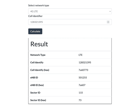 cell id calculator