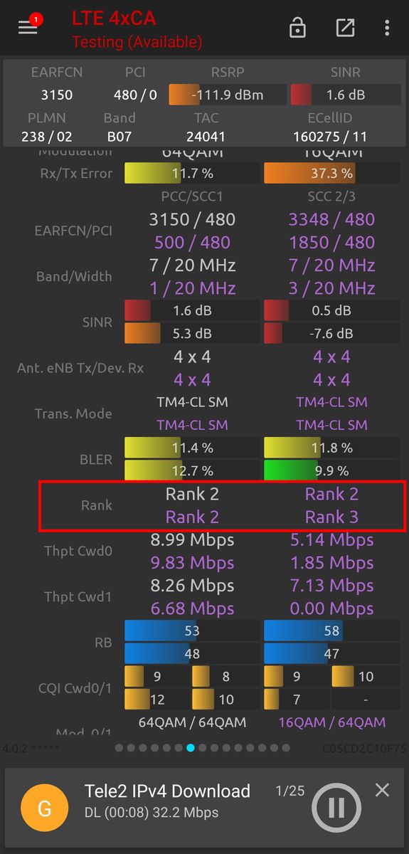 Screenshot of Network Signal Guru, showing different carrier frequencies operating on different ranks, while all showing a 4x4 antenna setup.